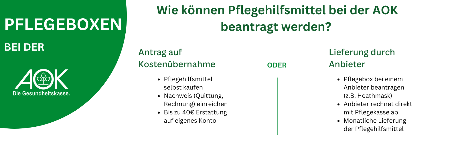 Pflegeboxen Bei Der AOK - Einfacher Zugang Zu Pflegehilfsmitteln